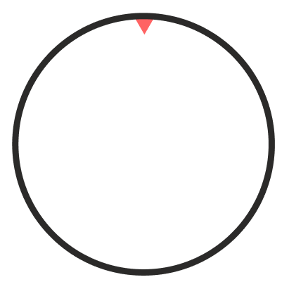 Contour et flèche