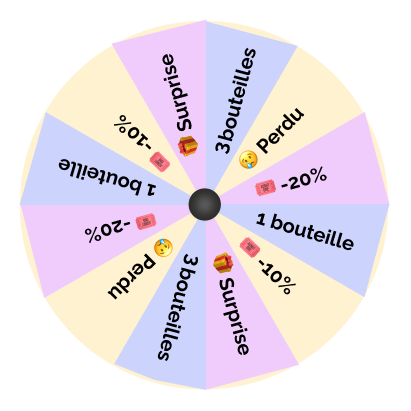 Roue de chance